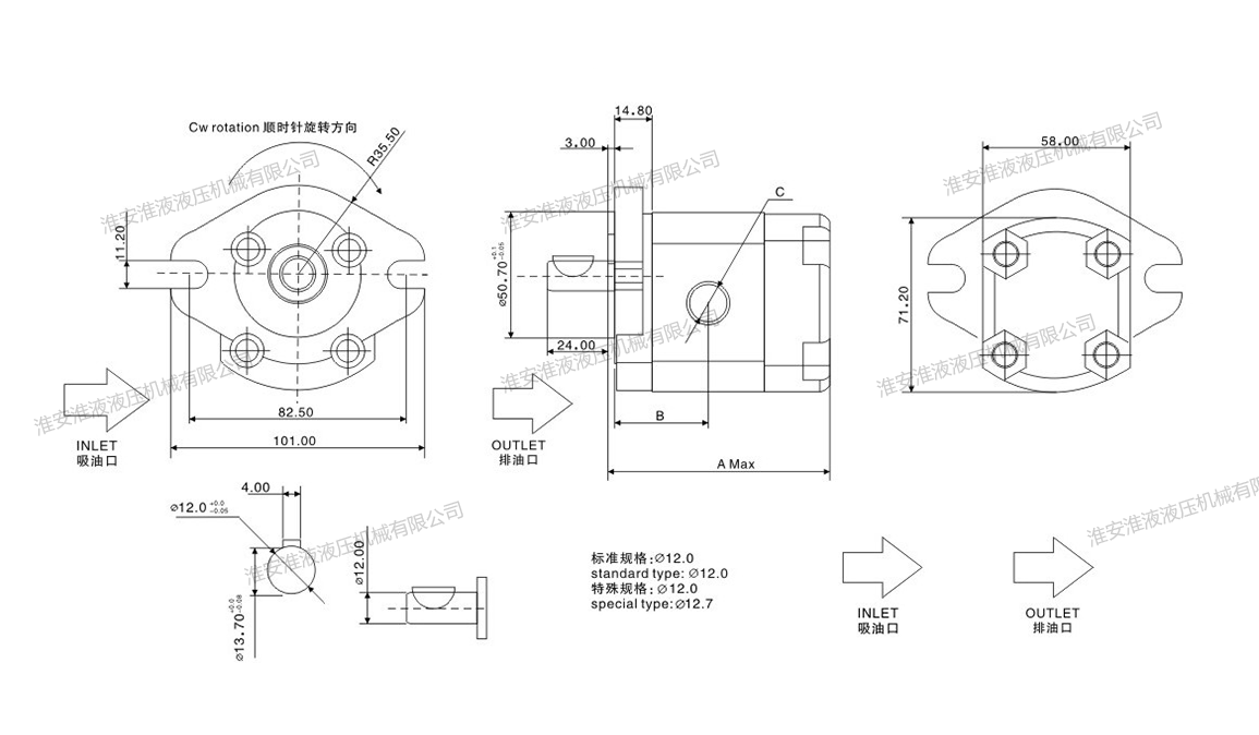 液壓齒輪泵